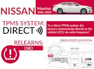 Nissan Maxima Infographic 768x566
