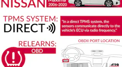 Nissan Maxima Infographic 768x566