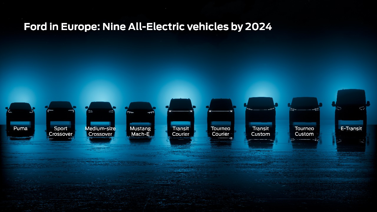 Ford all-electric vehicles by 2024