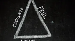 FIG4-The combustion triangle serves a simple reminder of what is required for combustion to occur.