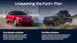 Ford Split 622122e79f849