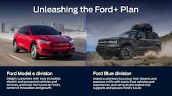 Ford Split 622122e79f849 62212ad21f760 Ford Split 622122e79f849 62212ad21f760