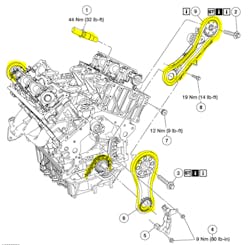 Figure 1- To gain access to the timing component of this engine requires removal of the engine assembly, for access to the rear chain. Figure 1- To gain access to the timing component of this engine requires removal of the engine assembly, for access to the rear chain.