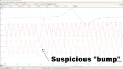 Figure 7- in the lower scope trace, an anomaly is visible and is the cause for the driveability symptoms present. the cause of the anomaly must be investigated further, which requires inspection of the CKP reluctor. Figure 7- in the lower scope trace, an anomaly is visible and is the cause for the driveability symptoms present. the cause of the anomaly must be investigated further, which requires inspection of the CKP reluctor.