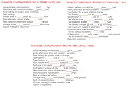 Diagnostic Lists, Stacked Diagnostic Lists, Stacked