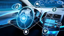 Adas Systems Adas Systems