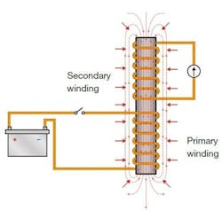 Figure 1- Typical construction of step-up transformer (or ignition coil). Figure 1- Typical construction of step-up transformer (or ignition coil).