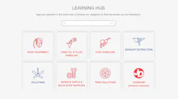 The Learning Hub