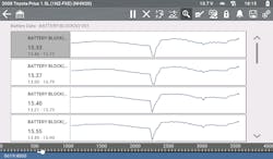 2022 03 Toyota Prius High Voltage Case Study-final 2022 03 Toyota Prius High Voltage Case Study-final