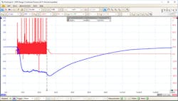 Figure 10 - Scope capture of crankcase pressure pulling into a vacuum after the engine is started. When turned off there is a slow rise back to atmospheric pressure. Figure 10 - Scope capture of crankcase pressure pulling into a vacuum after the engine is started. When turned off there is a slow rise back to atmospheric pressure.