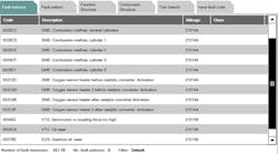 Figure 11 - Screenshot of codes that reset on the X-3 after running several minutes. Figure 11 - Screenshot of codes that reset on the X-3 after running several minutes.
