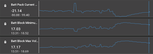 2022 03 Toyota Prius High Voltage Case Study-final