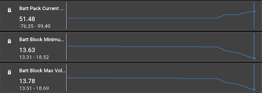 2022 03 Toyota Prius High Voltage Case Study-final