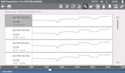 2022 03 Toyota Prius High Voltage Case Study-final 2022 03 Toyota Prius High Voltage Case Study-final