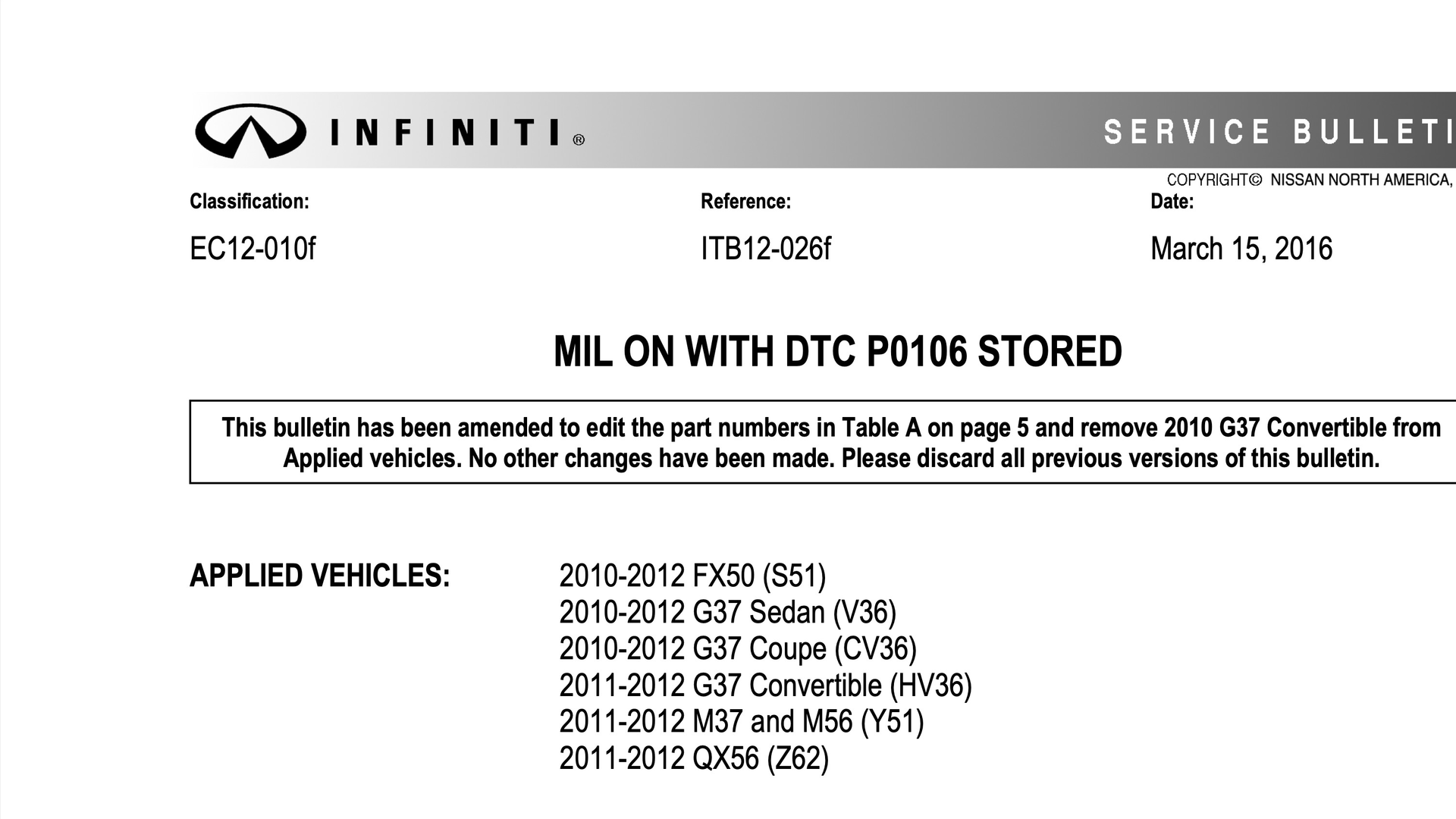 Figure 1- Nissan TSB