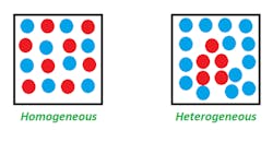 SO341 Throttle Motor Images- 1 SO341 Throttle Motor Images- 1