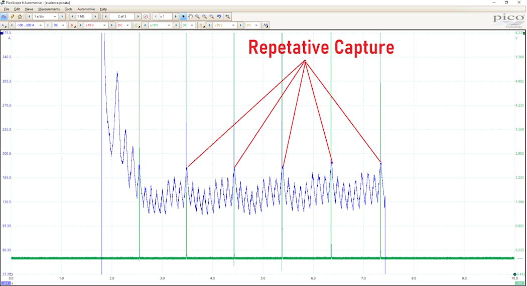 Figure 1- Although not obtained from this vehicle, this starter current trace is displaying a repetitive pattern, indicating a mechanical fault with one of the engine