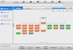 Figure 2- This is the first full vehicle scan that we did on the vehicle after the customer reported the problem. I did not include all the codes as there are too many to show in 1 picture. Figure 2- This is the first full vehicle scan that we did on the vehicle after the customer reported the problem. I did not include all the codes as there are too many to show in 1 picture.