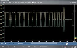 Figure 4- A good pattern of the network communicating when the problem was not occurring. Figure 4- A good pattern of the network communicating when the problem was not occurring.