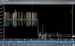 Figure 8- The waveform of the CAN bus shows the moment that the bus crashes and also readjusted the time base setting to look at more of the signal on the screen and also adjusted the trigger to better catch when it crashed. Figure 8- The waveform of the CAN bus shows the moment that the bus crashes and also readjusted the time base setting to look at more of the signal on the screen and also adjusted the trigger to better catch when it crashed.