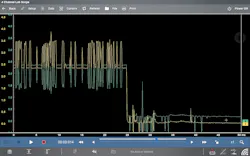 Figure 8- The waveform of the CAN bus shows the moment that the bus crashes and also readjusted the time base setting to look at more of the signal on the screen and also adjusted the trigger to better catch when it crashed.