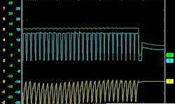 This waveform shows the current flow switching from negative to off when the ignition is switched off. The voltage is held at approximately 5V. This voltage can be used to monitor the system for faults and open/short circuits. Note, some electronic throttles will only be actuated when the engine is running or cranking as opposed to key on, engine off. This waveform shows the current flow switching from negative to off when the ignition is switched off. The voltage is held at approximately 5V. This voltage can be used to monitor the system for faults and open/short circuits. Note, some electronic throttles will only be actuated when the engine is running or cranking as opposed to key on, engine off.