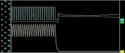 This waveform is similar to the previous trace with the exception that the current flow is positive before the system is shut-off.