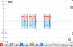 Figure 1- Normal CAN bus activity Figure 1- Normal CAN bus activity