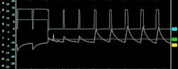 This image is similar to the previous waveform. However, at the beginning of the trace, the wire being tested with the green trace is given a “hard” live, and the other wire is controlled with a PWM, this time on the ground side of the control. This has the effect of reversing the polarity of the current flow through the motor. After a period of time, the polarity of the control voltage changes, and the current flow becomes positive. Again, note the increase in current flow as the PWM supply increases. This image is similar to the previous waveform. However, at the beginning of the trace, the wire being tested with the green trace is given a “hard” live, and the other wire is controlled with a PWM, this time on the ground side of the control. This has the effect of reversing the polarity of the current flow through the motor. After a period of time, the polarity of the control voltage changes, and the current flow becomes positive. Again, note the increase in current flow as the PWM supply increases.