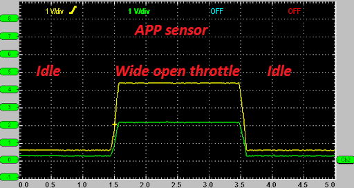 SO341 Throttle Motor Images- 3