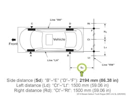 Figure 2- 2014 Rogue rear camera calibration update