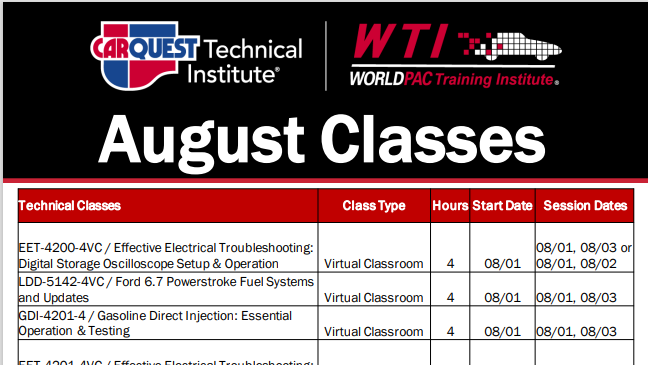 Cti Class1
