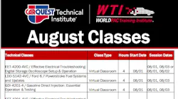 Cti Class1