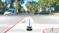 Figure 1- Onboard DAS puts a high priority on vulnerable road users. Figure 1- Onboard DAS puts a high priority on vulnerable road users.