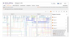 Identifix Direct-Hit Auto Repair Software Update Identifix Direct-Hit Auto Repair Software Update