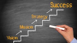 Business resources Business resources