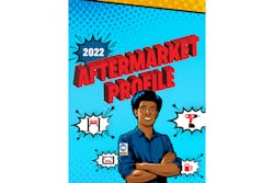 Aftermarket Profile 2022 cover landscape Aftermarket Profile 2022 cover landscape