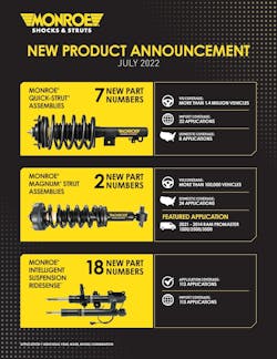 Monroe July Nna Bulletin Monroe July Nna Bulletin