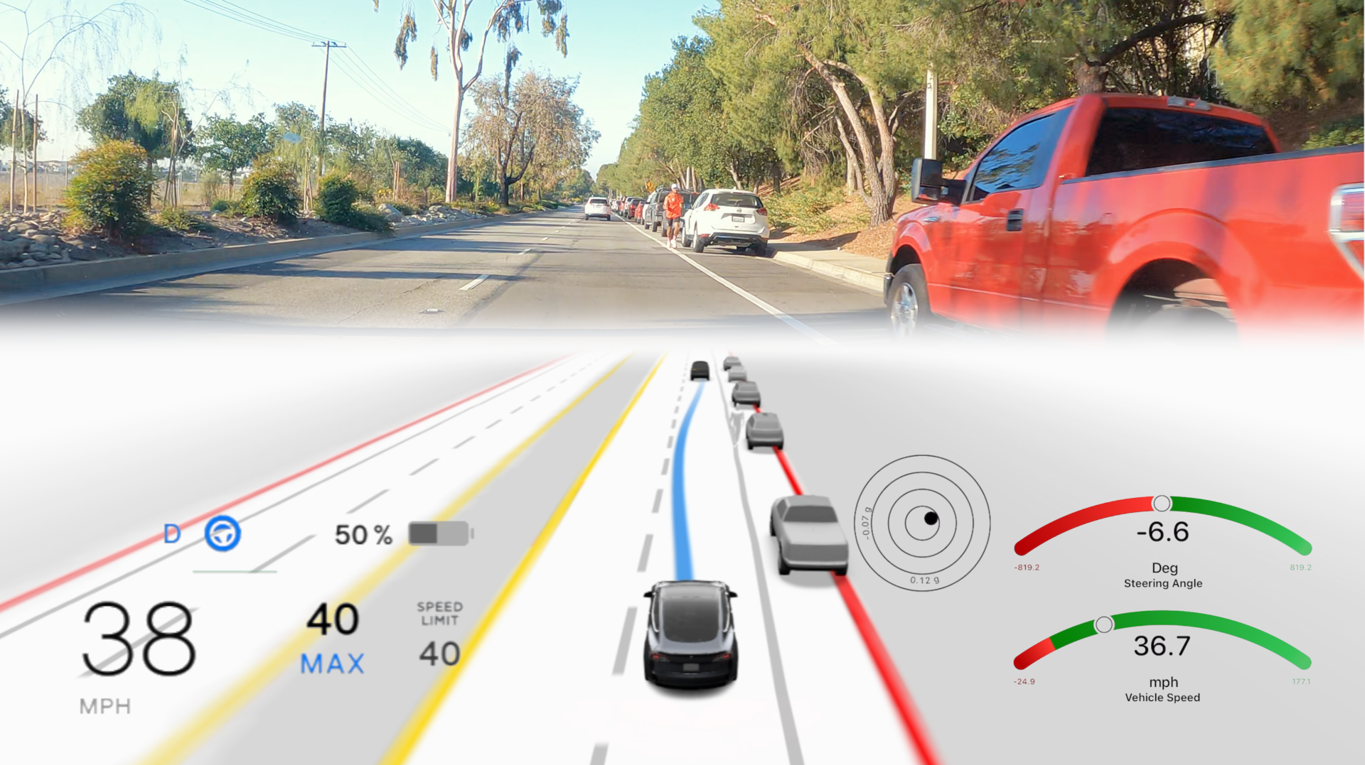 Figure 1 - ADAS vehicle in operation, path planning to avoid a VRU