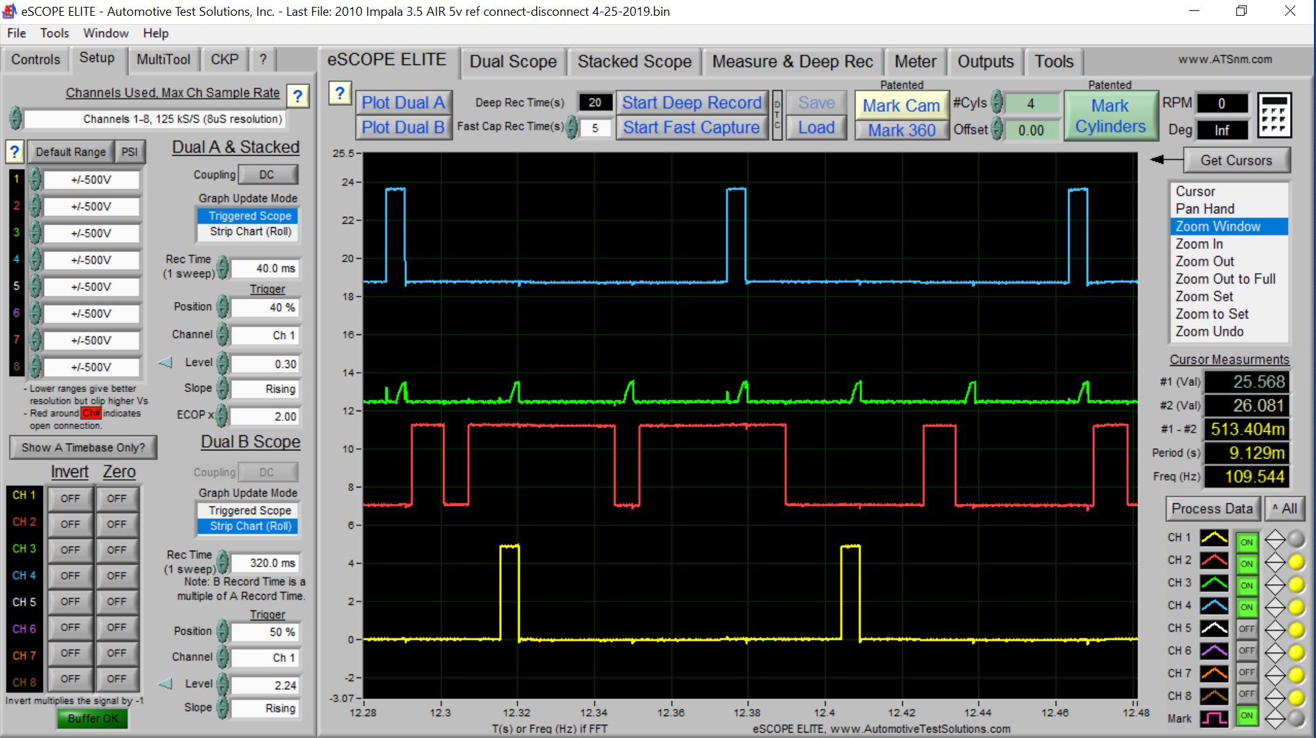 Figure 1- The DSO is a major player in the automotive diagnostic game. It's ability to store data in history, allow for action/reaction comparative measure, and the ability to zoom in and out at will makes it extremely versatile. It offers a view of electricity in action.