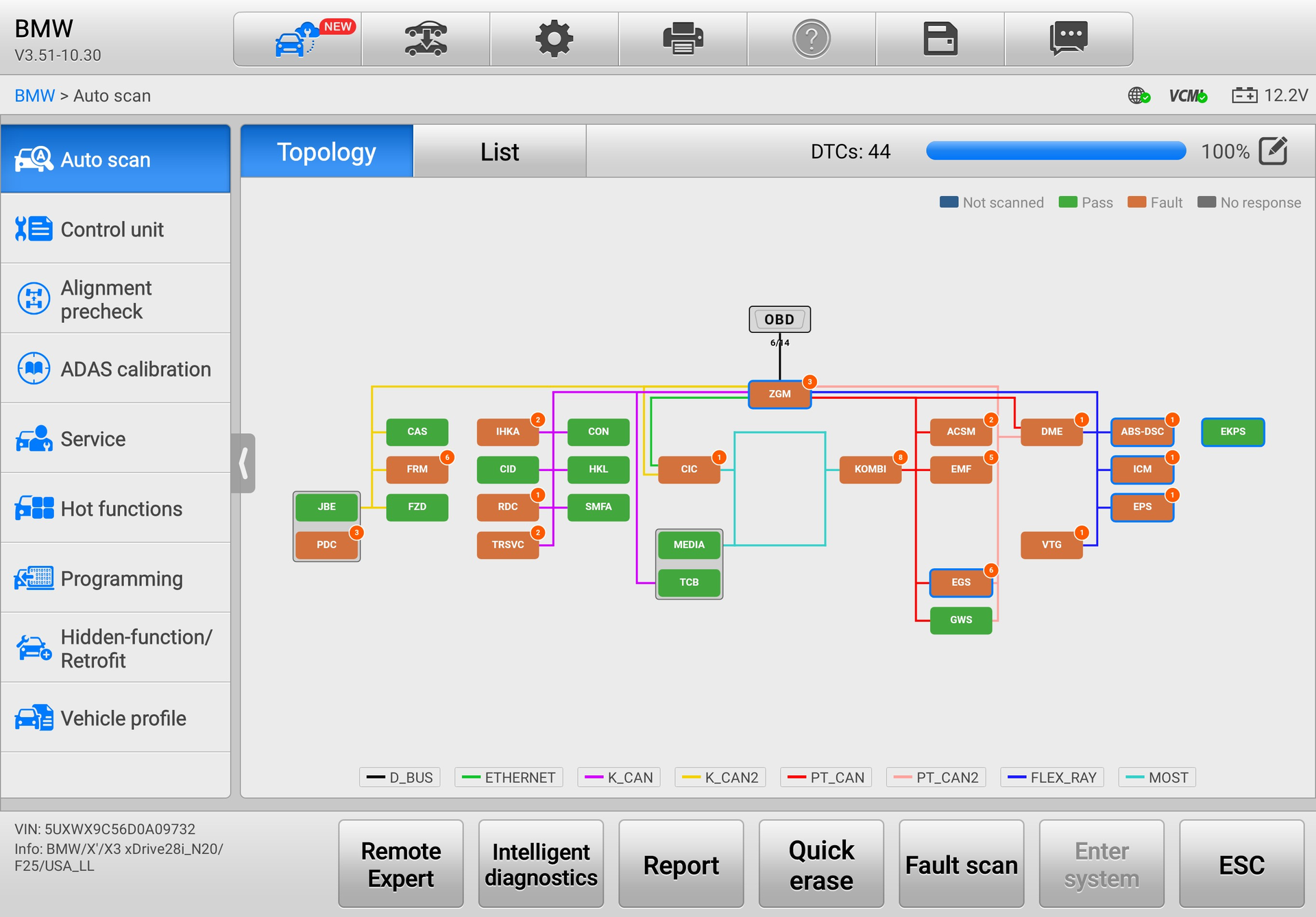 Figure 1- An Autel Ultra connected to a 2013 BMW X5 vehicle. It shows the network topology of the vehicle and which modules are reporting codes