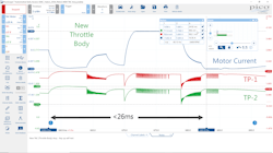 Figure 4- Key-up TAC system self-test, zoomed with new throttle body Figure 4- Key-up TAC system self-test, zoomed with new throttle body