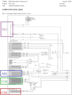 Figure 6- This is from Mitchel’s Pro Demand to show how they display network topology. This is one of 3 sheets Figure 6- This is from Mitchel’s Pro Demand to show how they display network topology. This is one of 3 sheets
