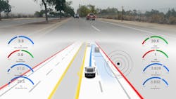 Figure 7 - Vehicle with Active Lane Change Assist Figure 7 - Vehicle with Active Lane Change Assist
