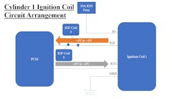 Figure 3- Service information provided both diagrams and descriptive depictions of ignition coil operation that helped me process the normal operation of this circuit.