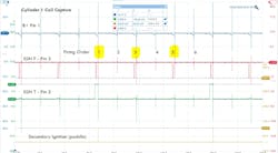 Figure 7- The 4425A allowed us to link theory and operation to measurable values, providing a valid perspective of circuit theory. Figure 7- The 4425A allowed us to link theory and operation to measurable values, providing a valid perspective of circuit theory.
