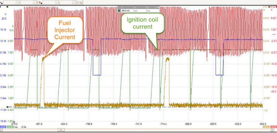 Repeat ignition coil failures A lesson in troubleshooting Vehicle