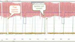 Figure 1 - Scope capture of the CMP voltage, ignition coil current & fuel injector current. I found the reason for the engine stall when the ignition coil control was lost.