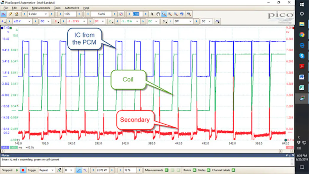 Figure 6 - The scope capture shows the ignition coil current is following the coil control from the PCM.