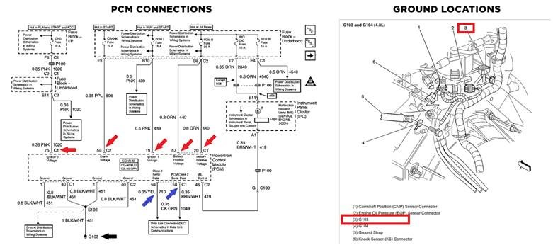 2004 Silverado Alldata